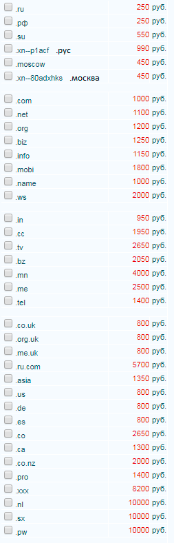 Цены на регистрацию доменов